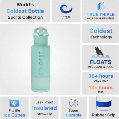 Coldest Insulated Water Bottle with Straw Lid - 32 Oz Oceanic Green Stainless Steel for Men & Women