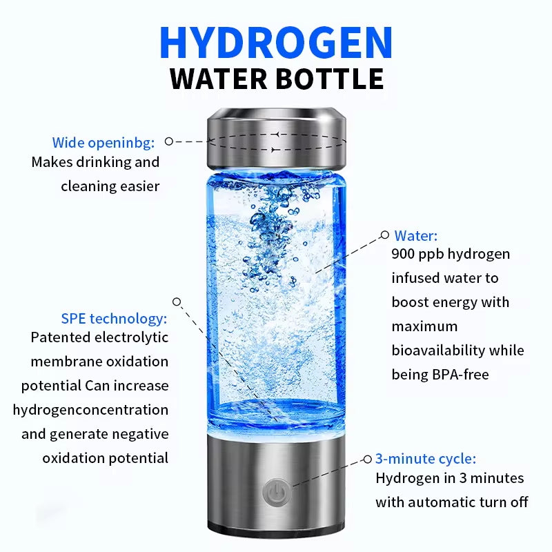 Portable Hydrogen-Rich Water Generator Bottle with Titanium Filter - USB Rechargeable Health Cup