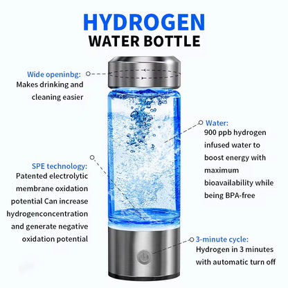 Portable Hydrogen-Rich Water Generator Bottle with Titanium Filter - USB Rechargeable Health Cup