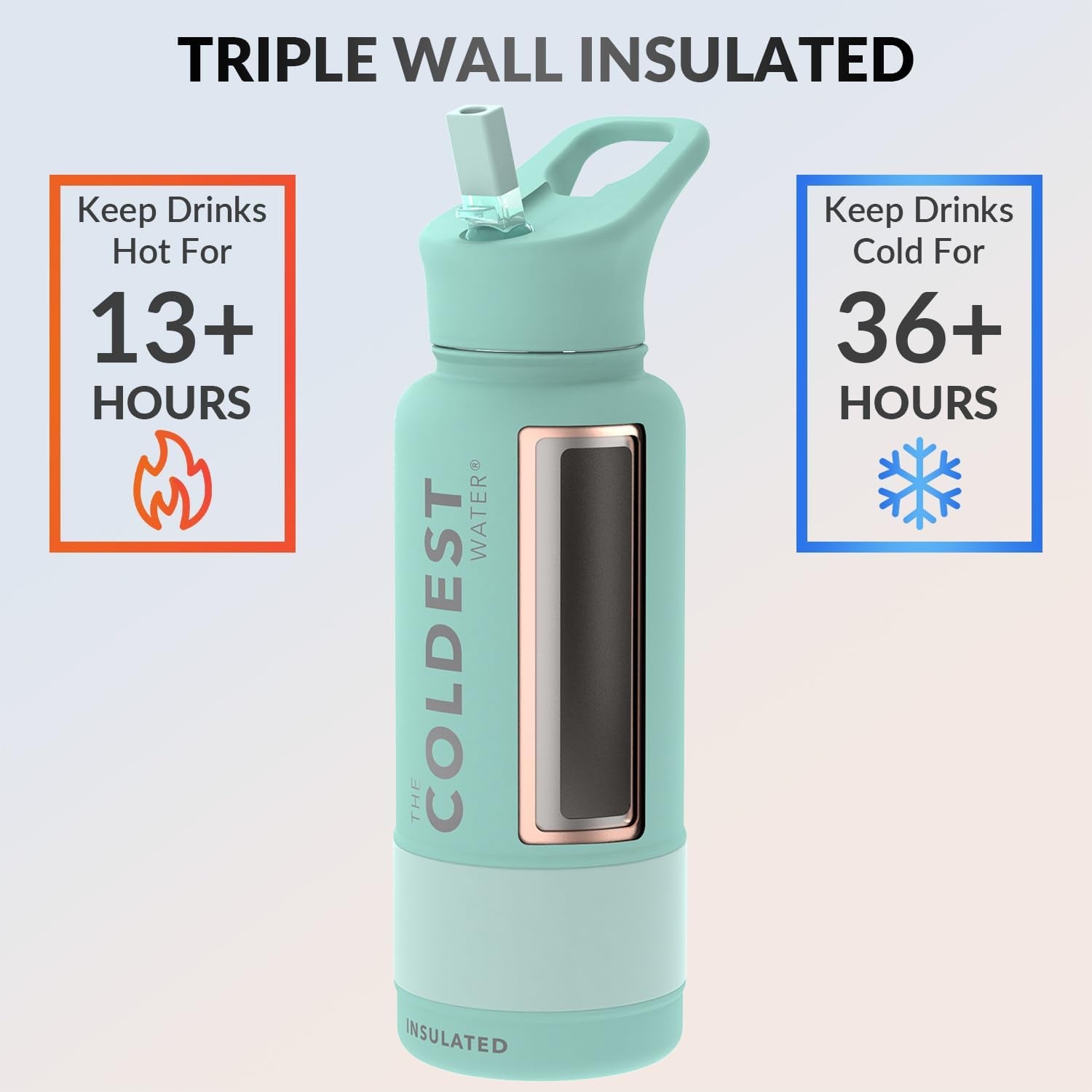 Coldest Insulated Water Bottle with Straw Lid - 32 Oz Oceanic Green Stainless Steel for Men & Women