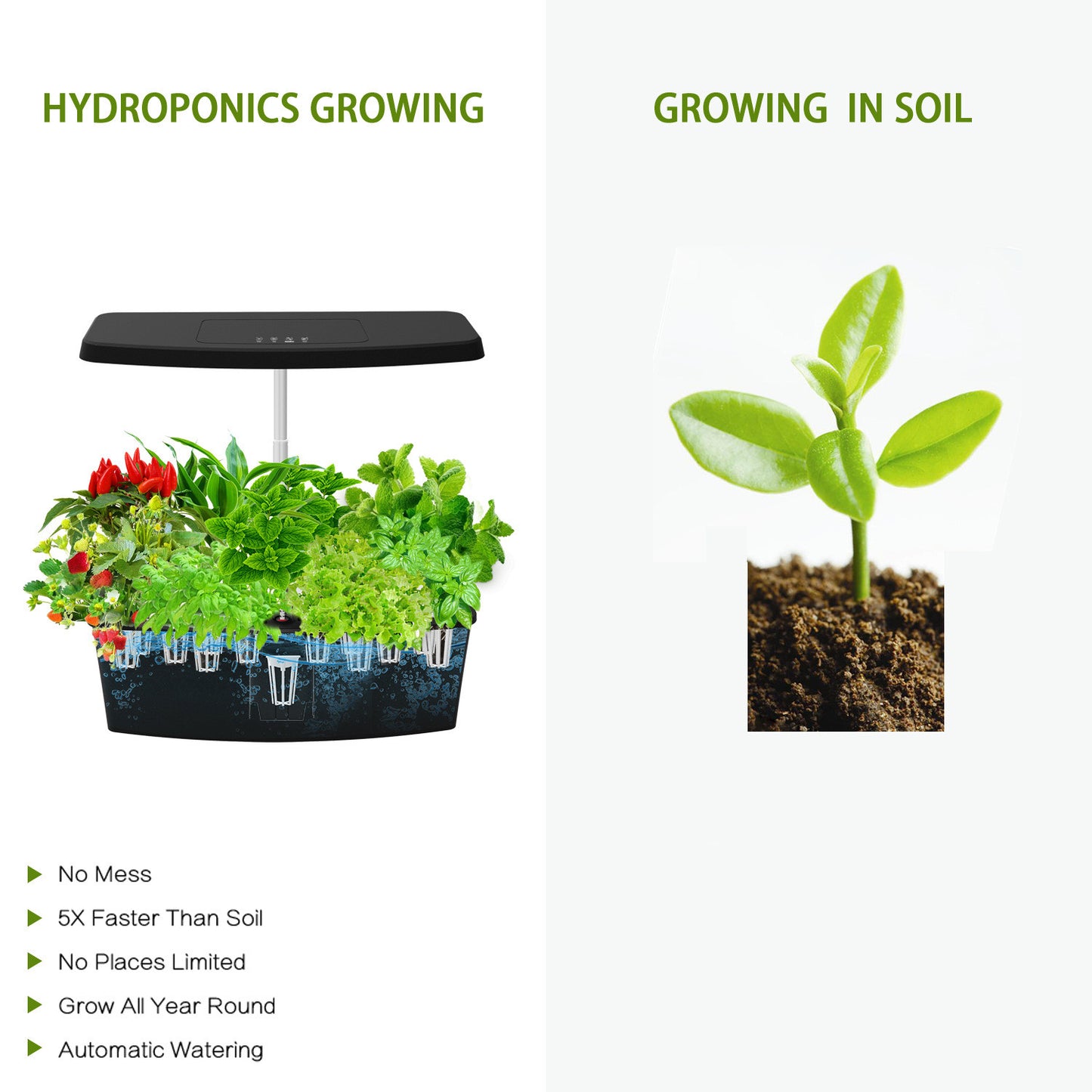 Revolutionize Your Indoor Gardening with the Ultimate 12-Hole Smart Planter and Grow Light System