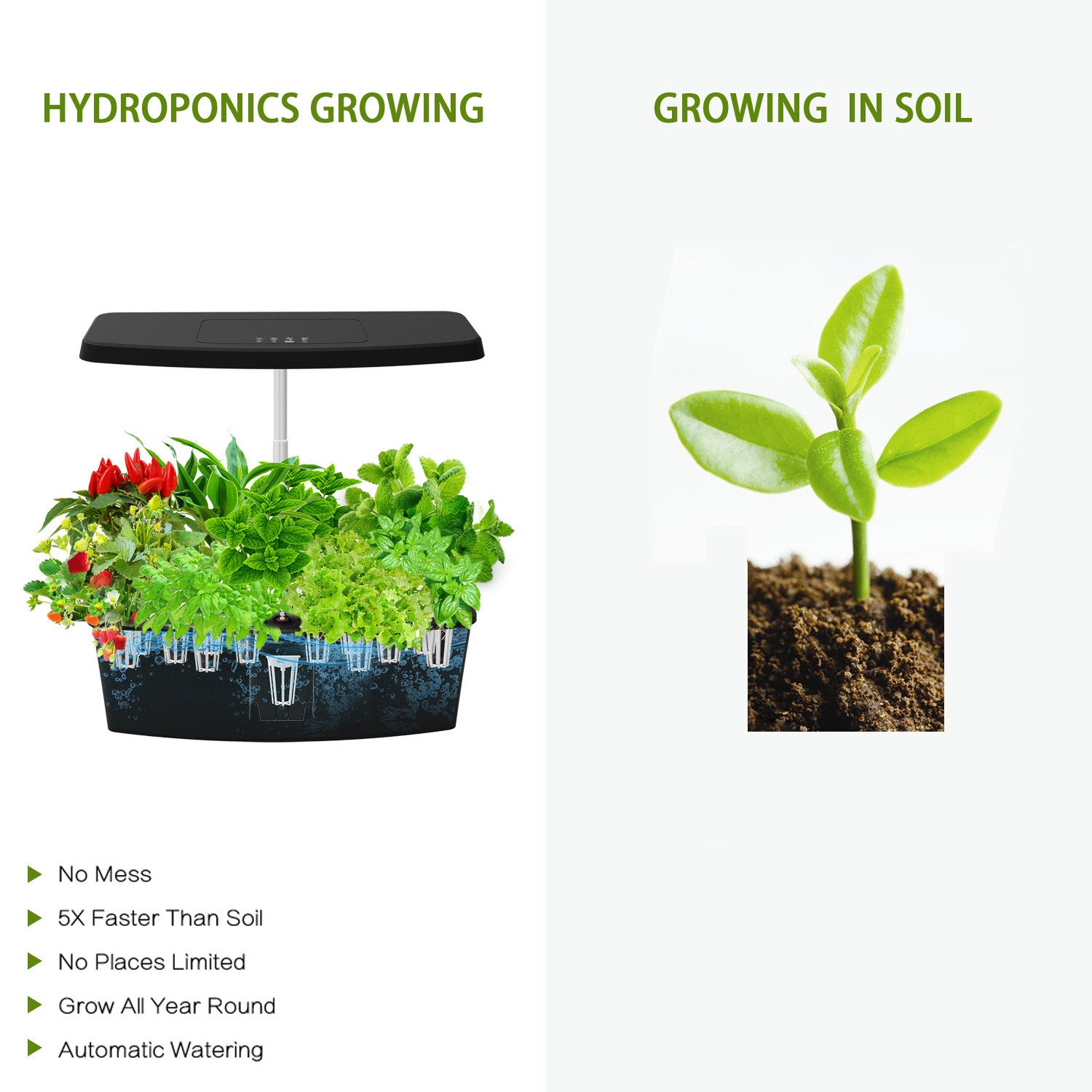 Revolutionize Your Indoor Gardening with the Ultimate 12-Hole Smart Planter and Grow Light System